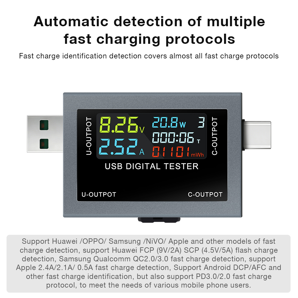 جهاز اختبار شحن USB من النوع C - مراجعة Power Supply Tester وسعره