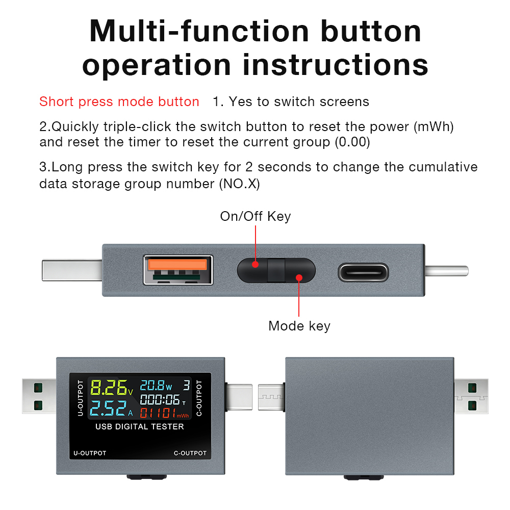 جهاز اختبار شحن USB من النوع C - مراجعة Power Supply Tester وسعره
